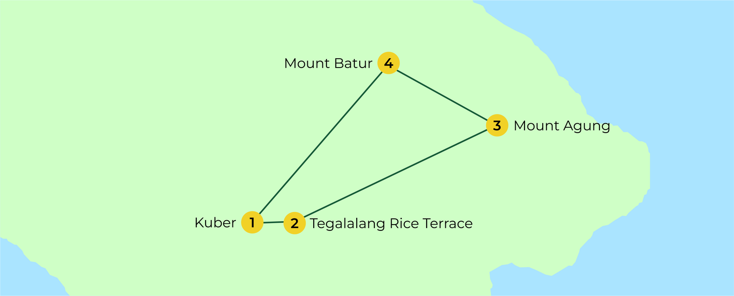 Route map: Kuber to Tegalalang, Mount Agung and Mount Batur, returning to Kuber